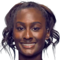 灵活性让他 灵活性让他