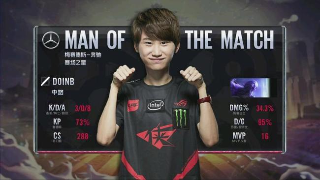 M聚焦高频 M聚焦高频